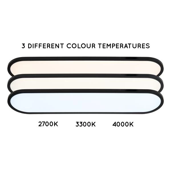 Lucide ELLY - Deckenleuchte - LED Dim. - CCT - 1x36W 2700K/4000K - Opal | Essential - detail 1